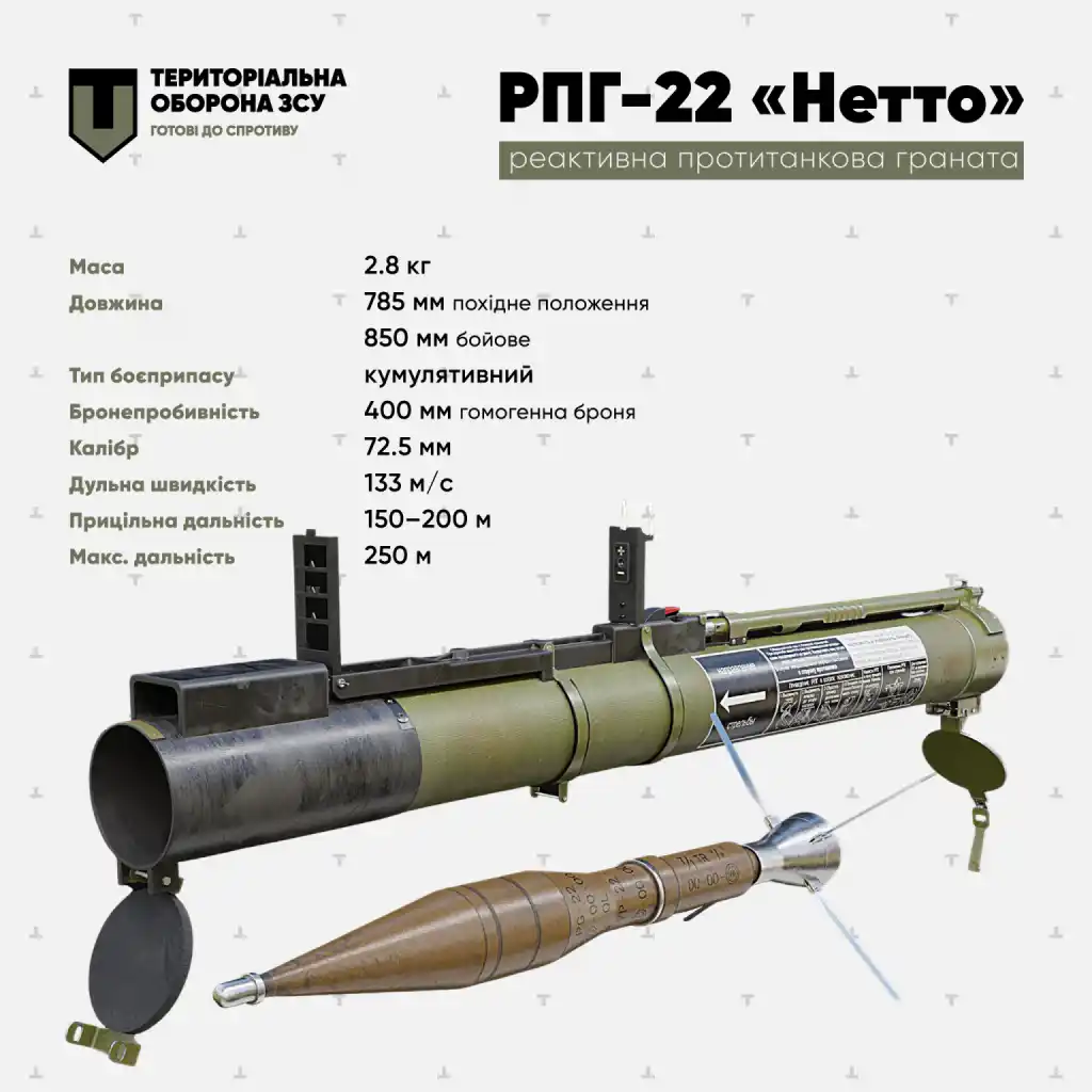 РПГ-22 / РПГ 22