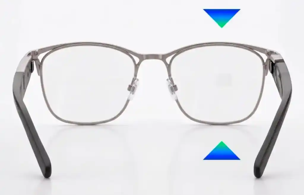 Direct Retinal Projection